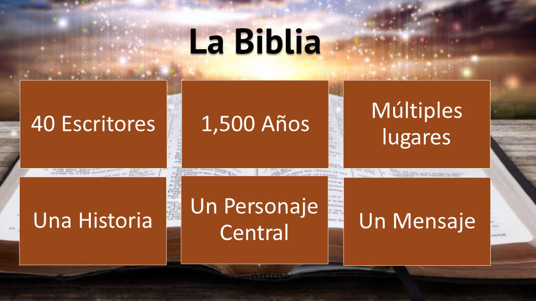 La Biblia: el libro de Dios para la humanidad